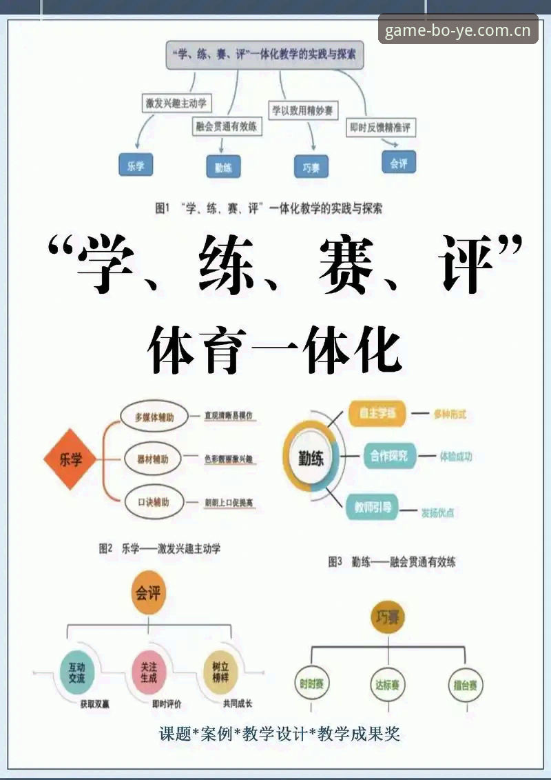 博业体育平台深度评测：专业体育投注的技术架构与用户体验分析