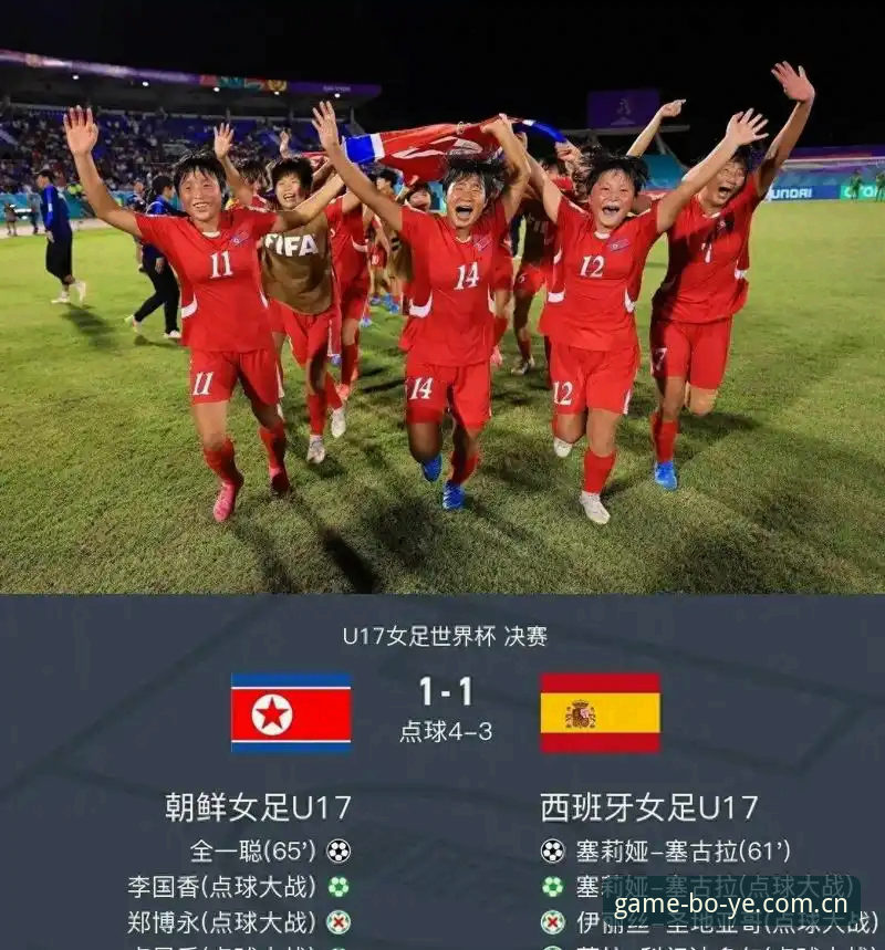 3个关键看点解析U17世界杯抽签：中国男女足分别遭遇强敌