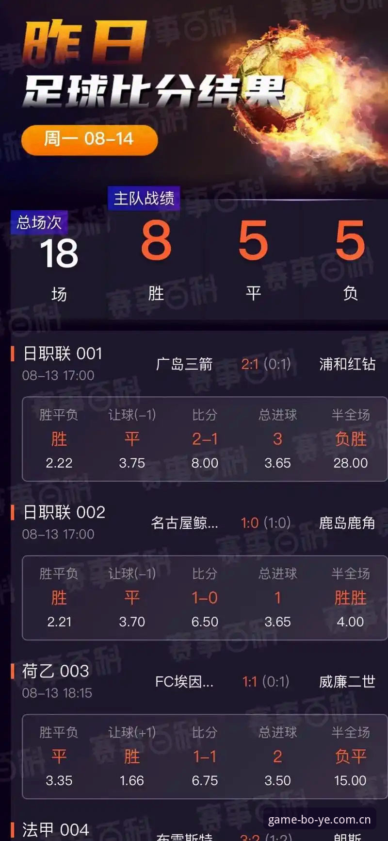 资深玩家实测：博业体育竞猜平台实战经验与使用心得（v3.2.1版深度解析）