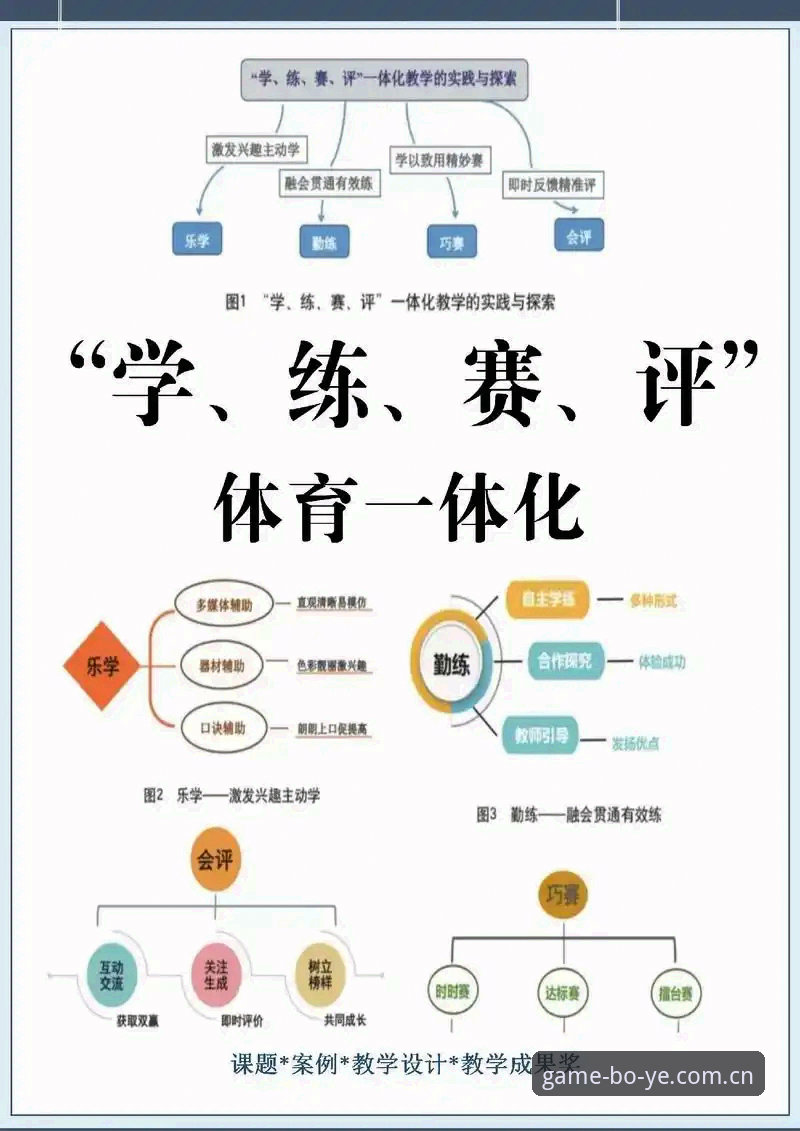 博业体育平台全面评测：从APP下载到投注实战的完整教程体验